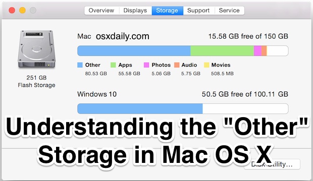 onyx for mac review 2015